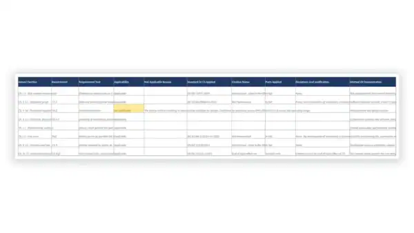 EU MDR Toolkit sample: GDL-MDR-GSP-002 - GSPR Conformity Checklist
