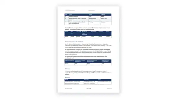 EU MDR Toolkit sample: GDL-MDR-PMS-006 - Trend Reporting Procedure
