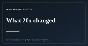 FedRAMP authorization — what FedRAMP 20x changed