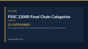 FSSC 22000 food chain categories diagram for food safety standards.