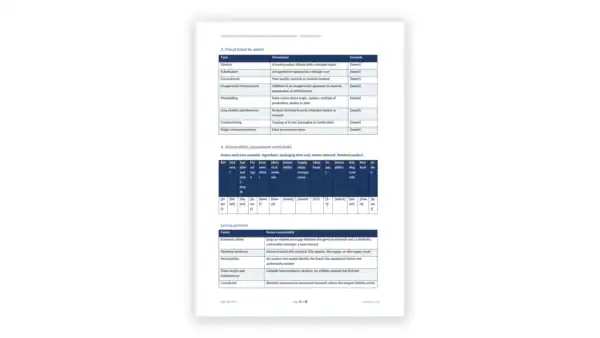 Detailed governance compliance table from Governance Docs website.
