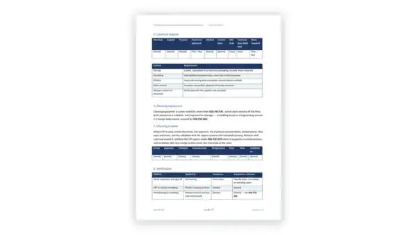 Detailed governance document with policies and procedures for organizational compliance.