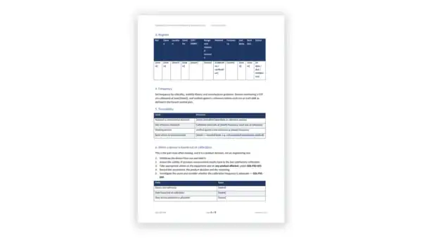 Governance Docs compliance table with policies and procedures overview.