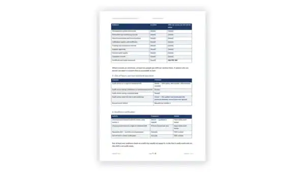 Detailed governance document table with policies and procedures.