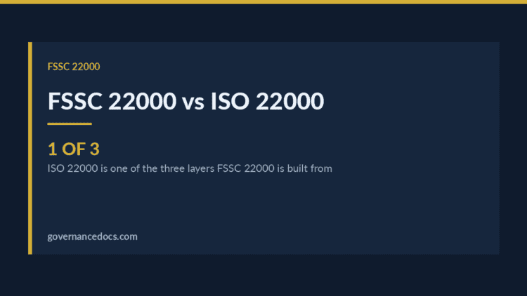 Comparison of FSSC 22000 and ISO 22000 standards for food safety.