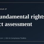 Who owes a fundamental rights impact assessment under EU AI Act Article 27 and what it must contain