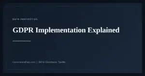GDPR Implementation — guide from Governance Docs