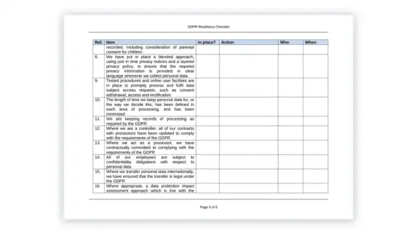 GDPR toolkit sample: GDPR-FORM-06-4 GDPR Readiness Checklist