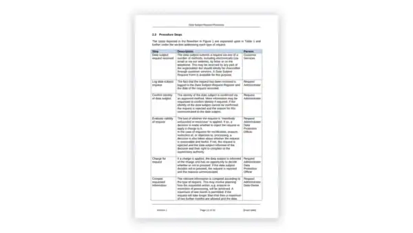 GDPR toolkit sample: GDPR-DOC-05-1 Data Subject Request Procedure