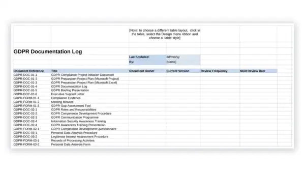 GDPR toolkit sample: GDPR-DOC-01-4 GDPR Documentation Log