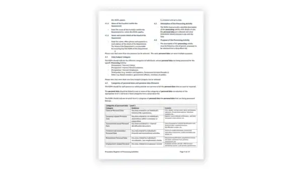GDPR toolkit sample: Procedure Register of Processing Activities
