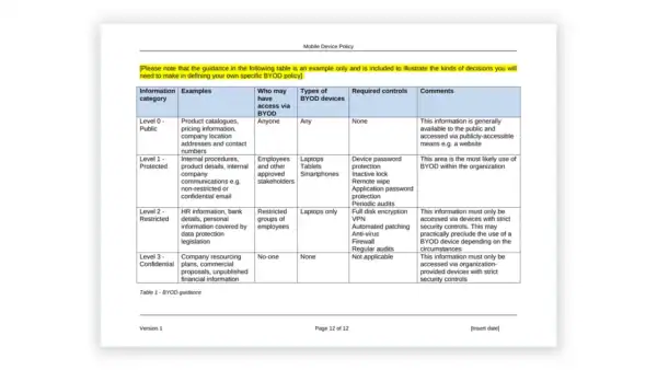 GDPR toolkit sample: GDPR-DOC-10-2 Mobile Device Policy