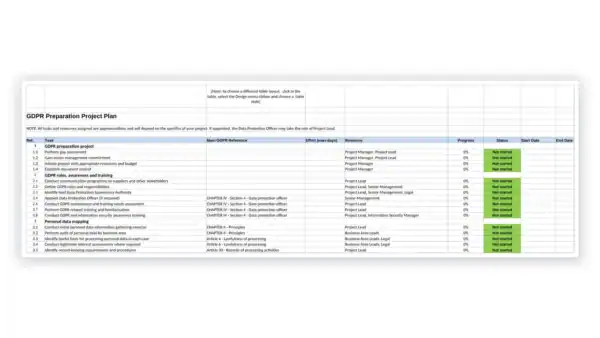 GDPR toolkit sample: GDPR-DOC-01-3 GDPR Preparation Project Plan