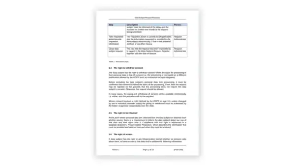 GDPR toolkit sample: GDPR-DOC-05-1 Data Subject Request Procedure