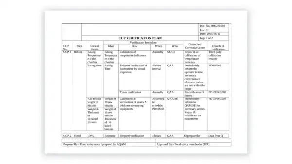 HACCP toolkit sample: CCP verfication plan