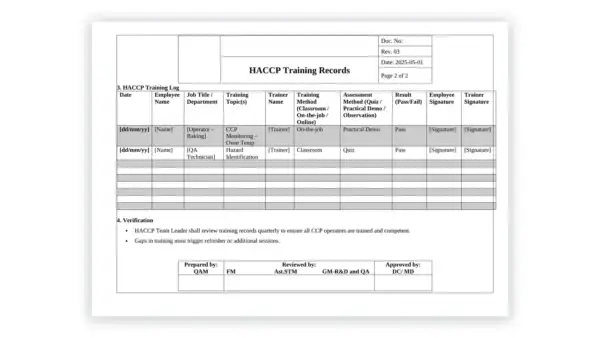 HACCP toolkit sample: HACCP Training Records