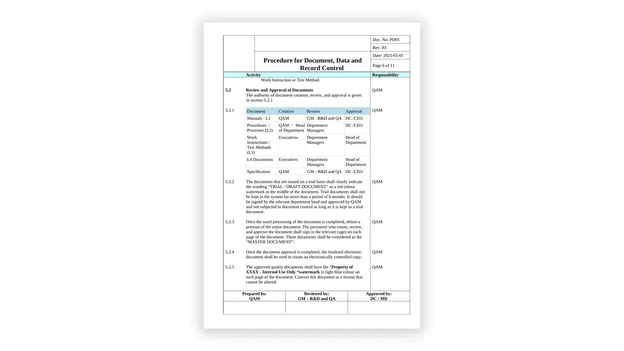 HACCP toolkit sample: Document Control
