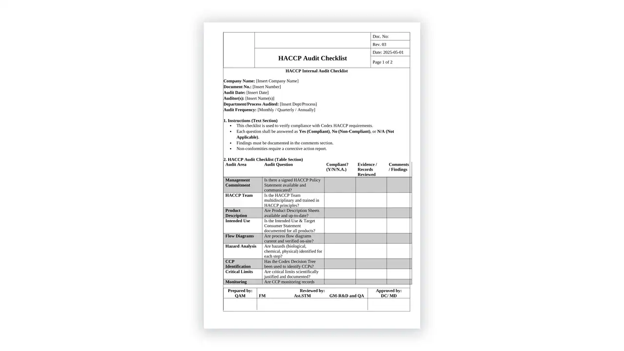 HACCP toolkit sample: HACCP Audit Checklist
