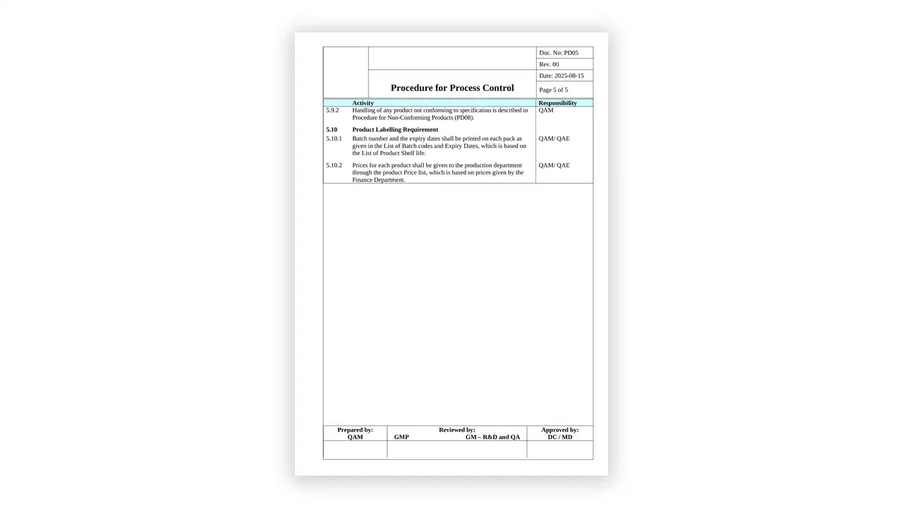 HACCP toolkit sample: Process Control