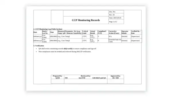 HACCP toolkit sample: CCP Monitoring Records