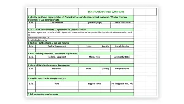 IATF 16949 toolkit sample: Identification of New Machines