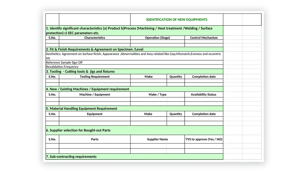 IATF 16949 toolkit sample: Identification of New Machines