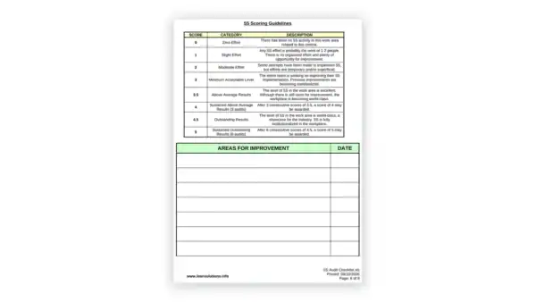 IATF 16949 toolkit sample: 5S Audit Checklist