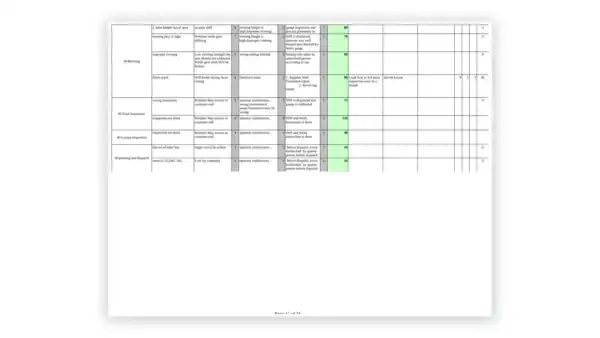 IATF 16949 toolkit sample: PPAP N8080530 Shaft Gear Shift Component