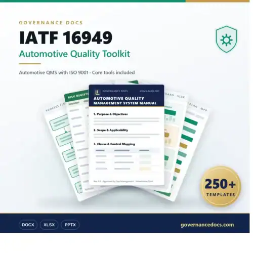 Automotive Quality Management System Manual with templates for ISO 9001.