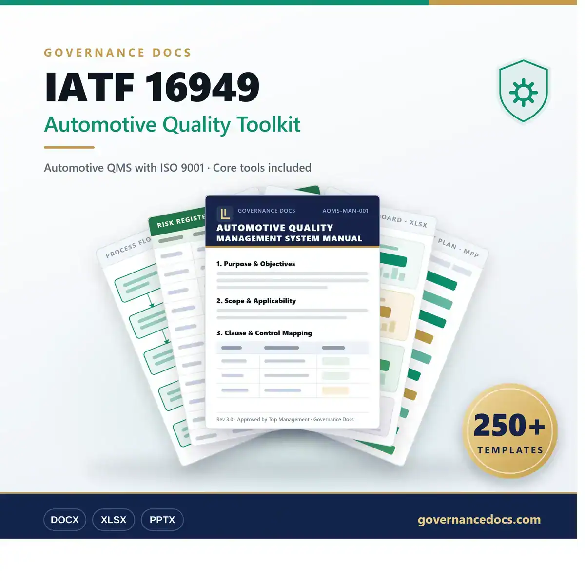 Automotive Quality Management System Manual with templates for ISO 9001.