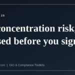 What DORA Article 29 requires when assessing ICT concentration risk