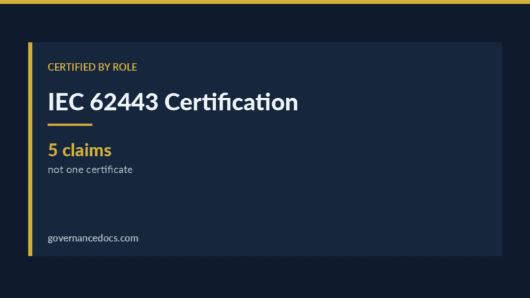 IEC 62443 certification badge for governance and cybersecurity standards.