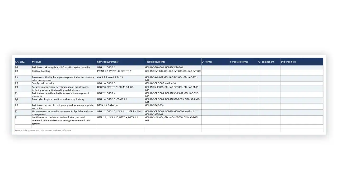 IEC 62443 Toolkit mapping to NIS2 Article 21 measures