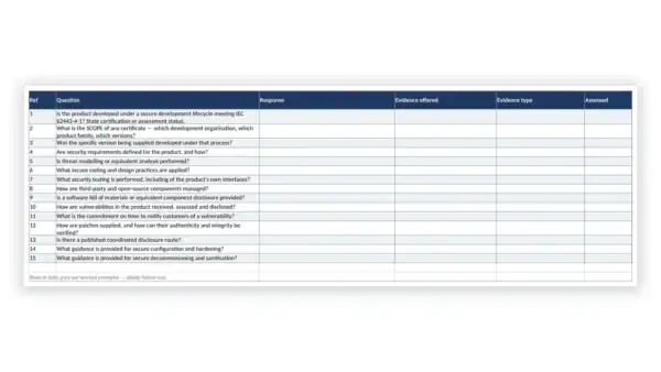 IEC 62443 Toolkit product supplier security questionnaire