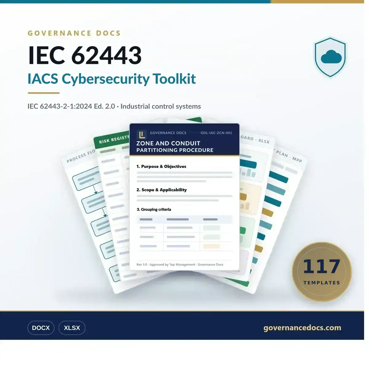 IEC 62443 Toolkit – 117 IACS cybersecurity templates