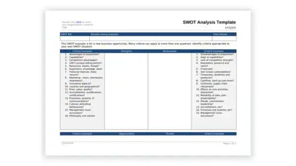 IMS toolkit sample: 03 SWOT Analysis Template