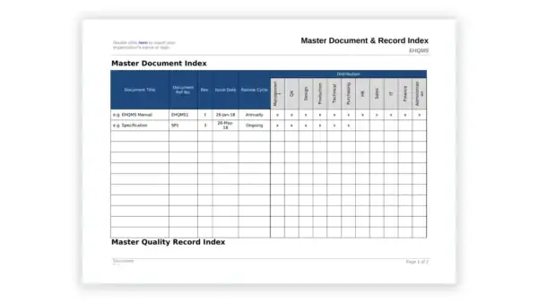 IMS toolkit sample: 19 Master Document & Record Index