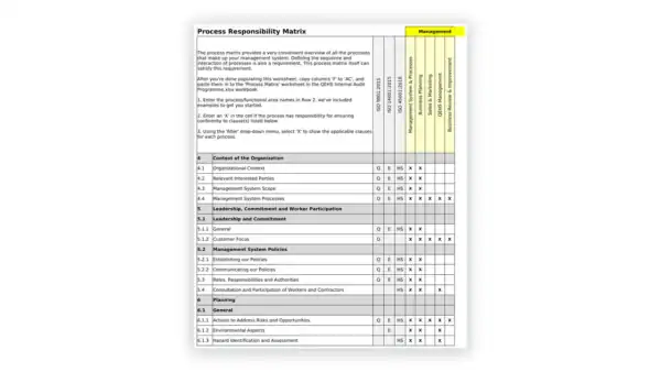 IMS toolkit sample: 02 Process Matrix & Application