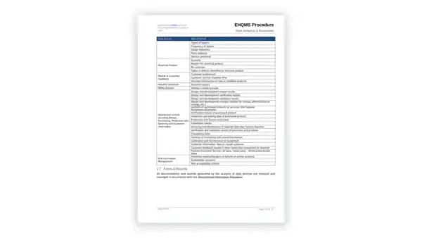 IMS toolkit sample: 21 Data Analysis & Evaluation