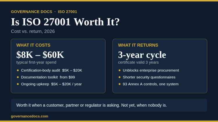 Is ISO 27001 worth it: 2026 cost versus return comparison