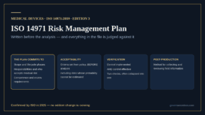 ISO 14971 risk management plan: what it commits you to and how the file is judged against it