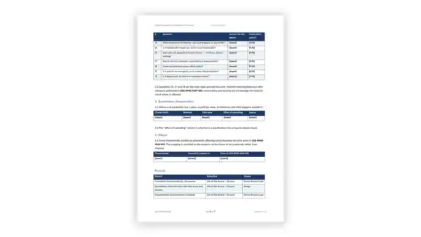 ISO 14971 Toolkit sample: GDL-RMD-ANA-003 - Safety Characteristics Identification Procedure
