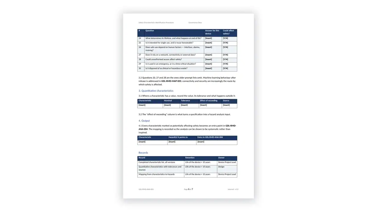 ISO 14971 Toolkit sample: GDL-RMD-ANA-003 - Safety Characteristics Identification Procedure