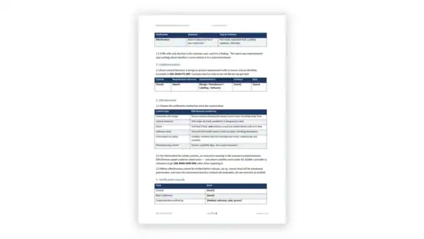 ISO 14971 Toolkit sample: GDL-RMD-CTL-003 - Risk Control Implementation Procedure