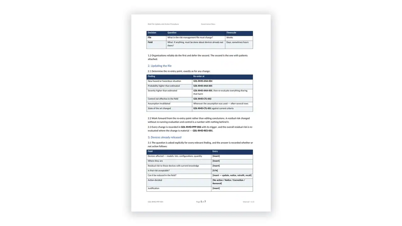 ISO 14971 Toolkit sample: GDL-RMD-PPP-004 - Risk File Update and Action Procedure