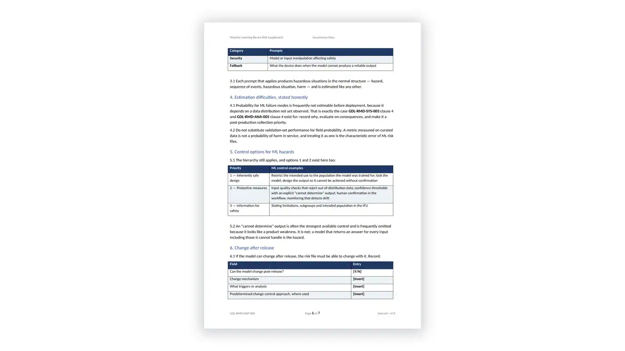 ISO 14971 Toolkit sample: GDL-RMD-MAP-005 - Machine Learning Device Risk Supplement