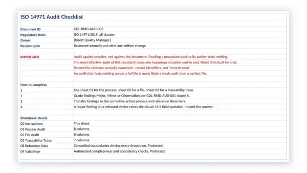 ISO 14971 Toolkit sample: GDL-RMD-AUD-002 - ISO 14971 Audit Checklist