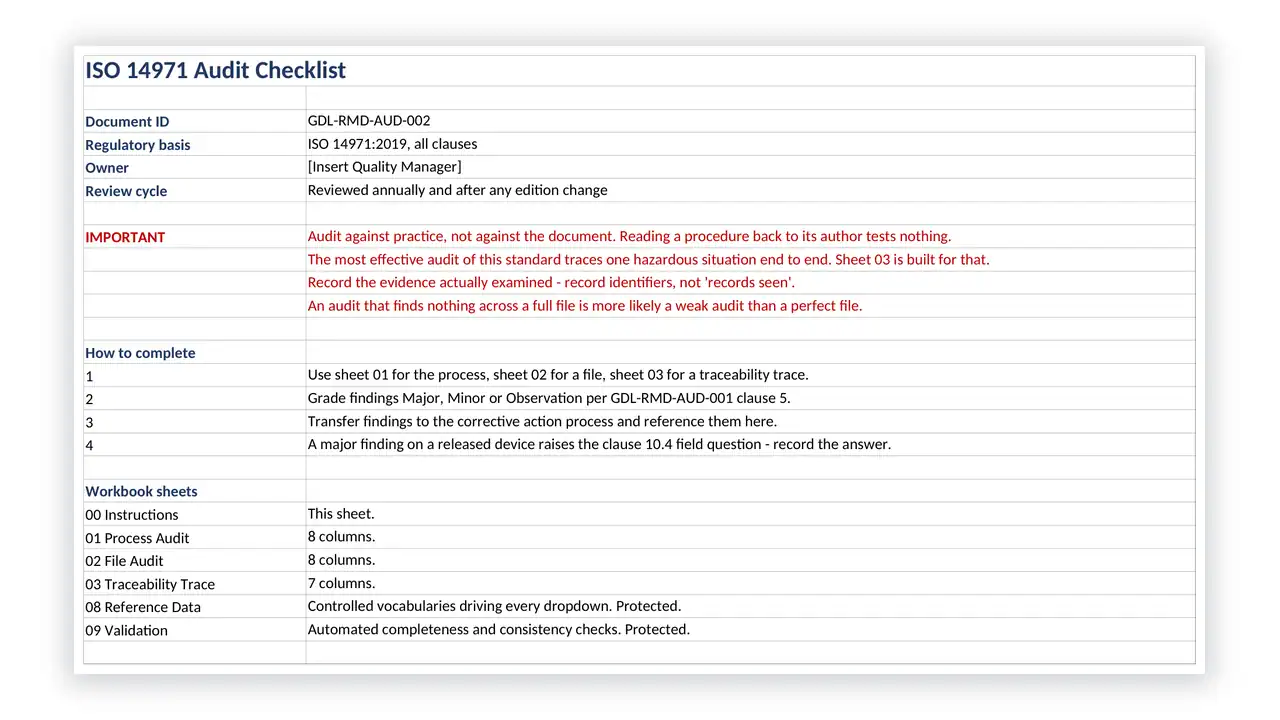 ISO 14971 Toolkit sample: GDL-RMD-AUD-002 - ISO 14971 Audit Checklist