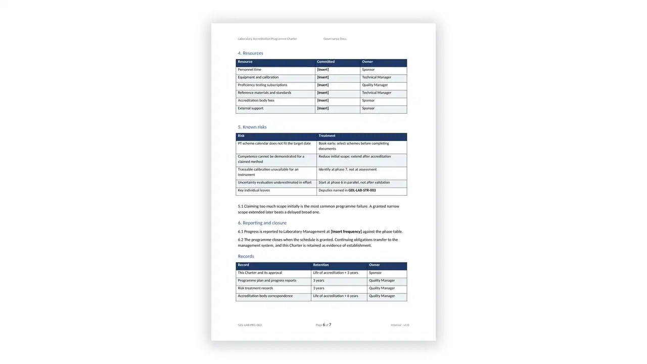 ISO 17025 Toolkit sample: GDL-LAB-PRG-003 - Laboratory Accreditation Programme Charter