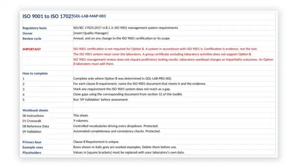 ISO 17025 Toolkit sample: GDL-LAB-MAP-003 - ISO 9001 to ISO 17025 Option B Crosswalk